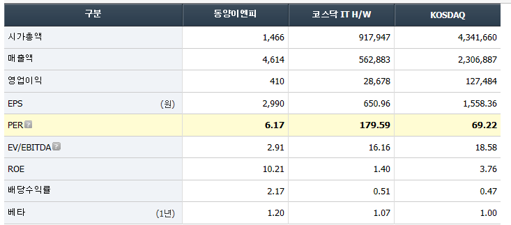(주)서플러스글로벌 이미지