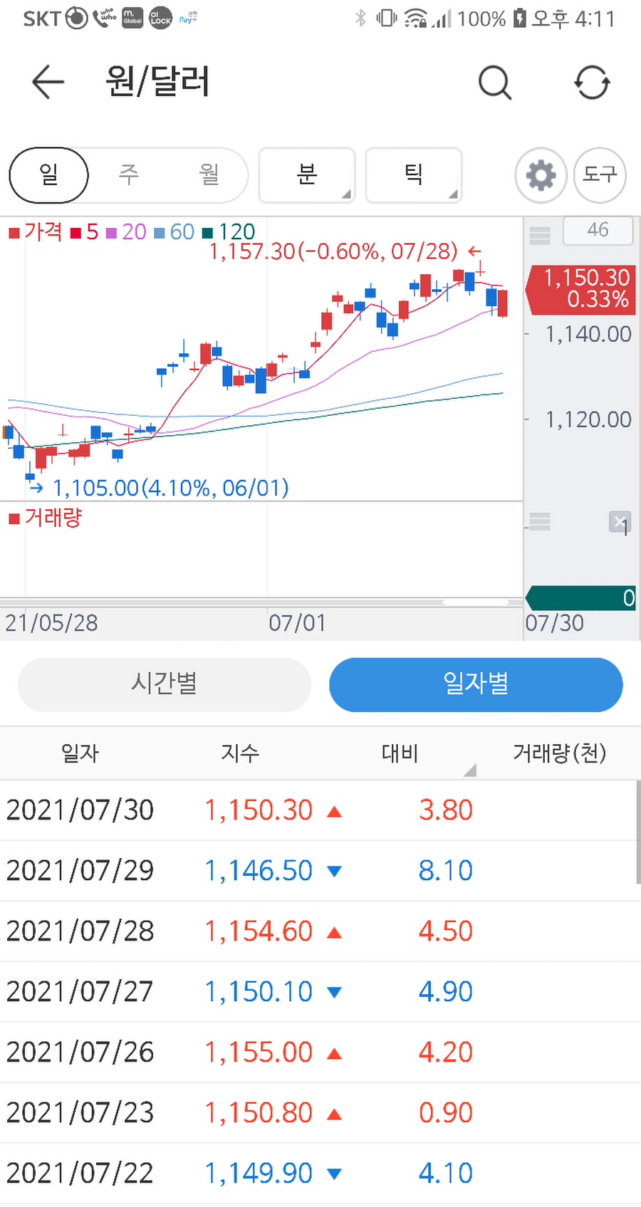 남양종합시장 이미지