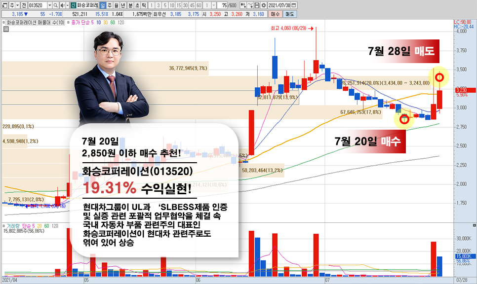 준코퍼레이션 이미지