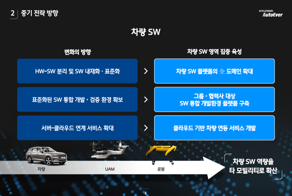 미래오토 이미지