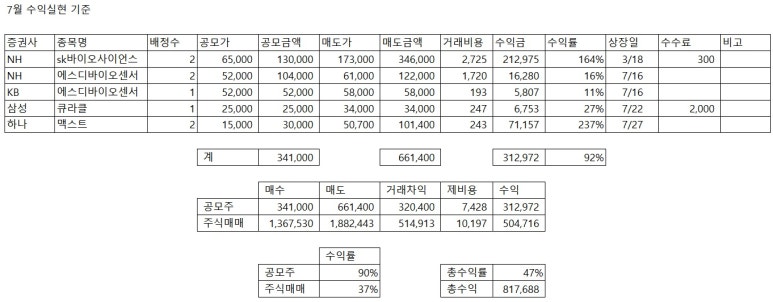 비주코스메틱 이미지