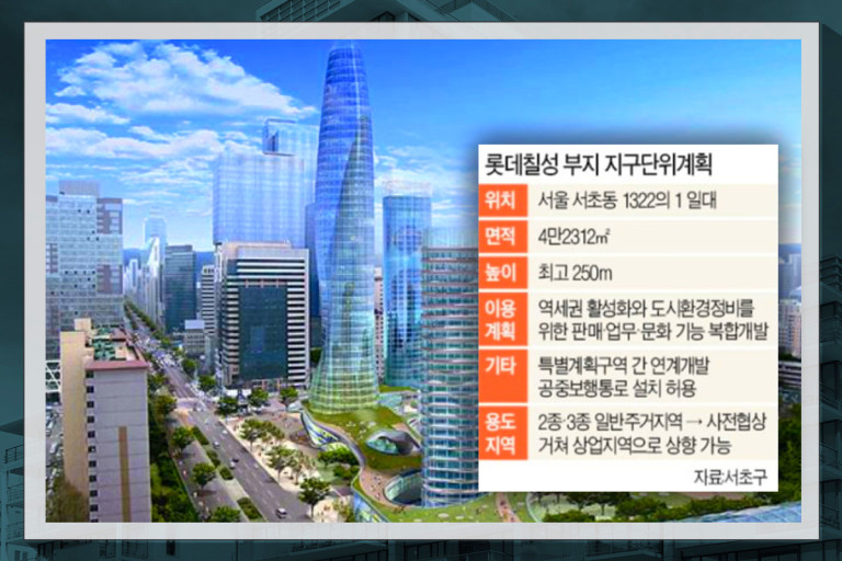 미래 이미지
