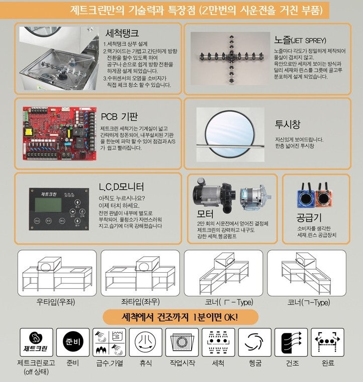 국제주방 이미지