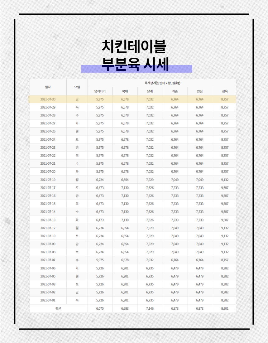 금일 이미지
