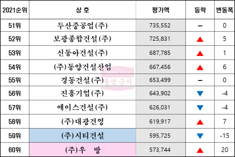 (주)협성이엔지 이미지