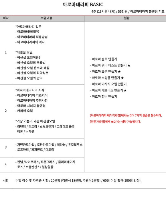 메이드테라피 이미지