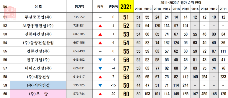 (주)협성이엔지 이미지