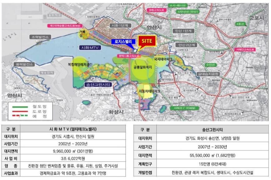 시화로지스 이미지