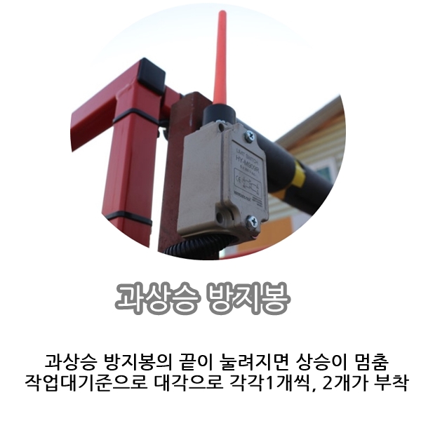 양산농협주유소 이미지
