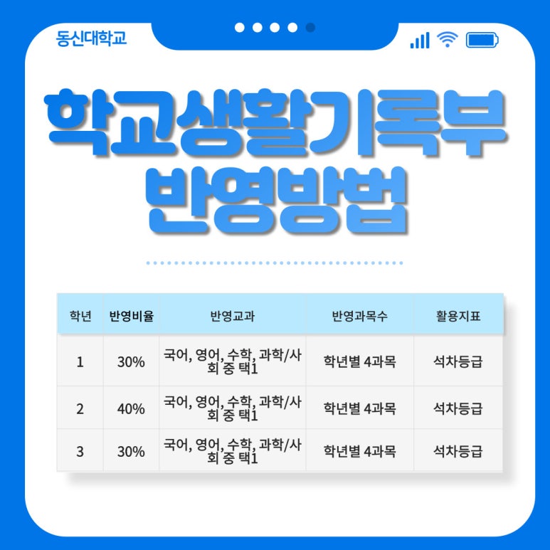 동신정보통신 이미지