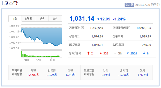 윈드시스템 이미지