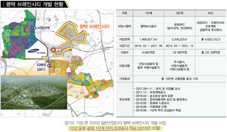 부성산업(주) 이미지