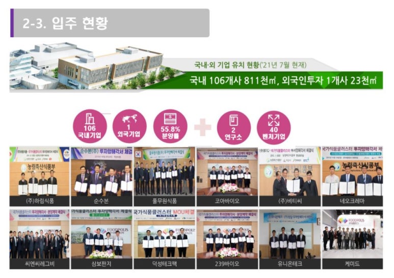 한국식품산업클러스터진흥원 파일럿플랜트 이미지