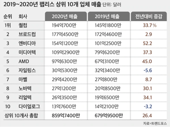 미디어 텍 이미지