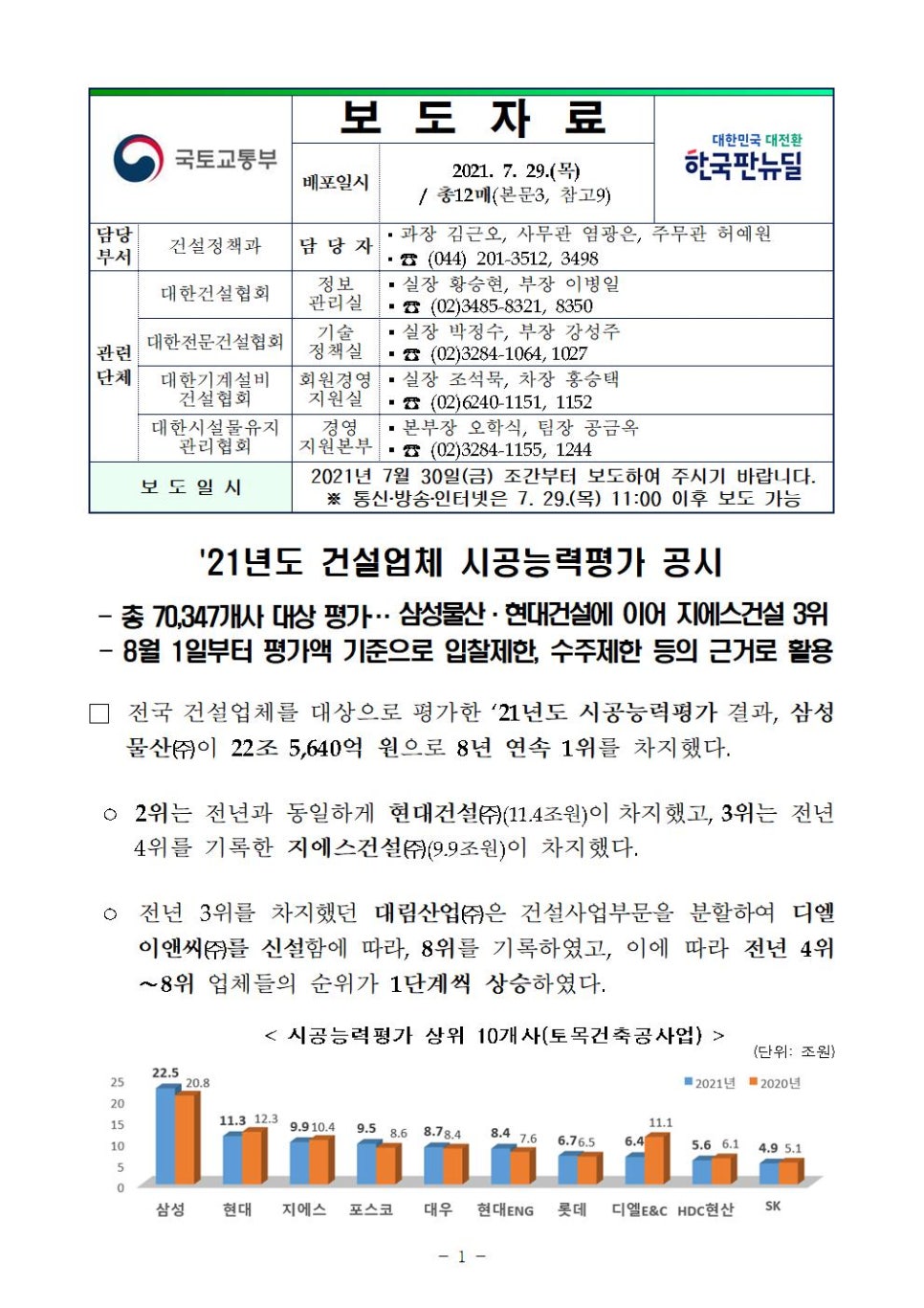 탑이엔씨주 이미지