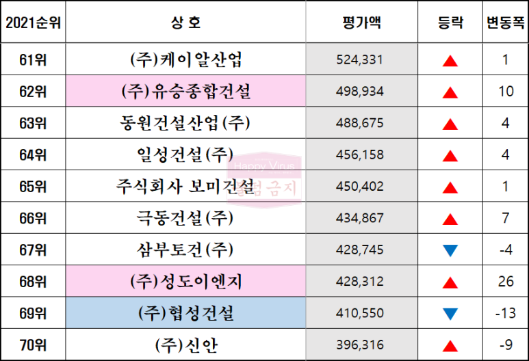 (주)협성이엔지 이미지