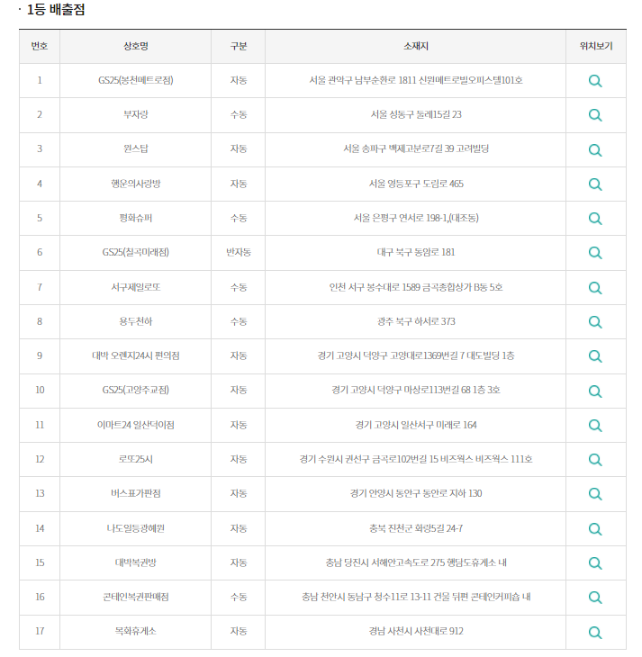 나도일등광혜원 이미지