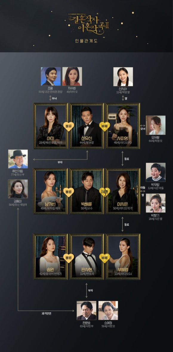 아미결혼정보 이미지