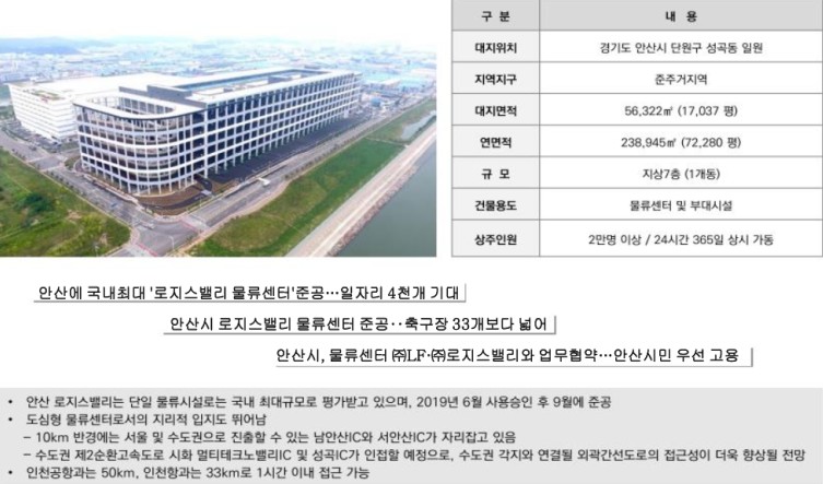 시화로지스 이미지