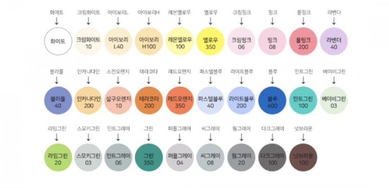 이지이엔지 이미지