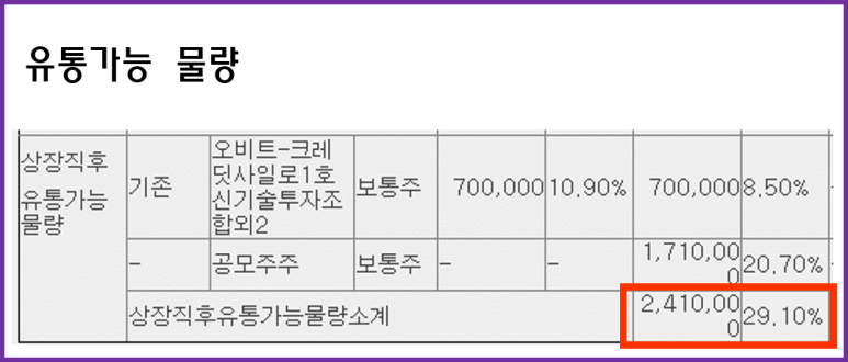 (주)오비트 이미지