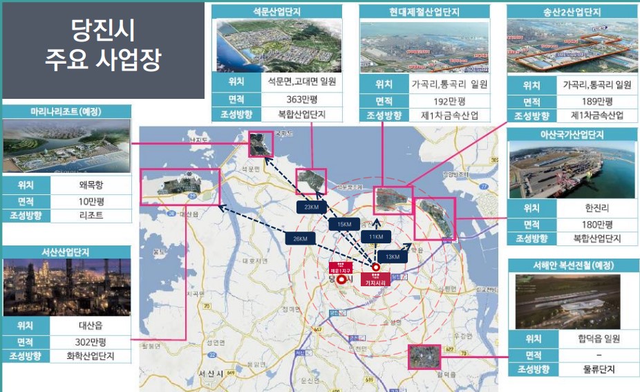 기지시리임대 이미지