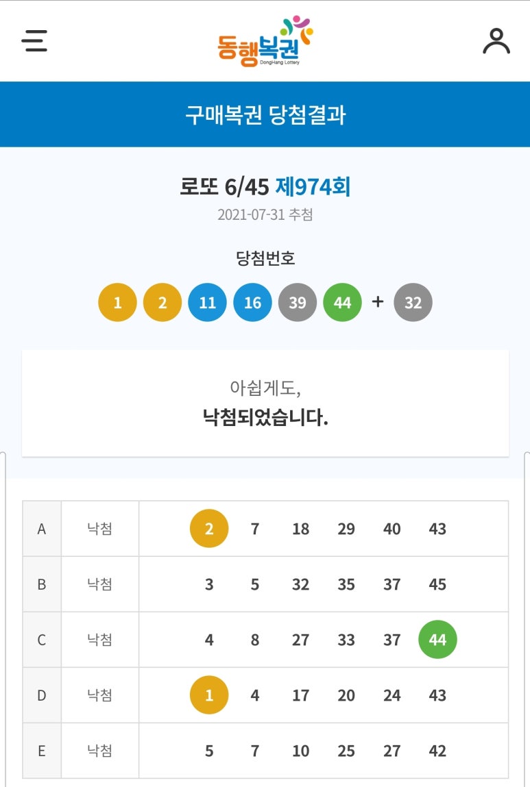 나도일등광혜원 이미지