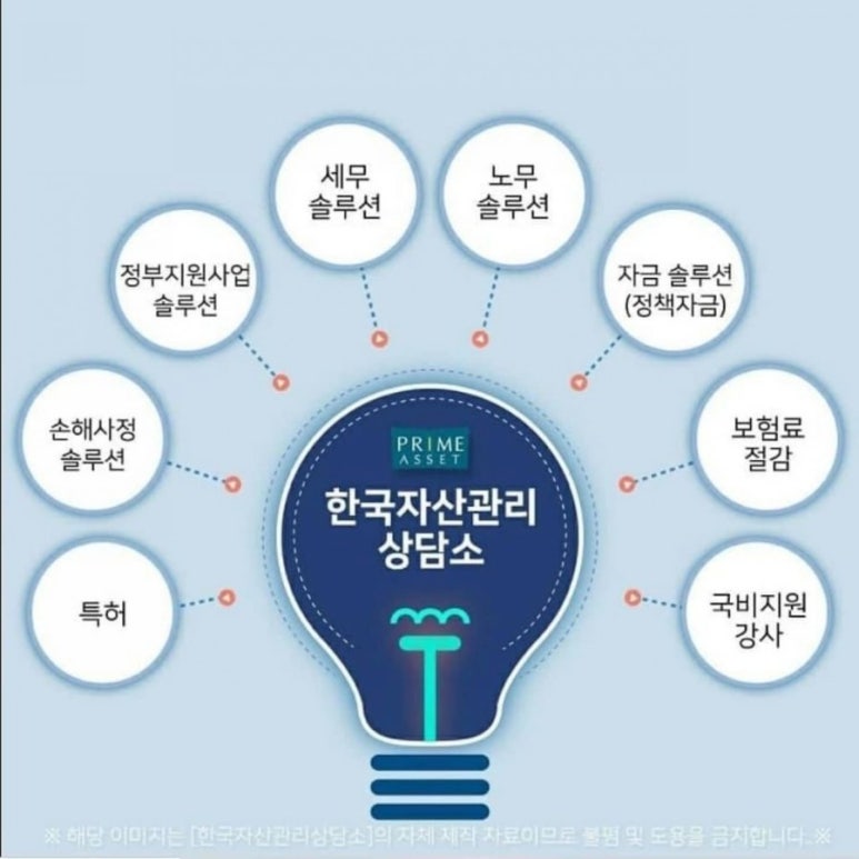 한국자산관리상담소 이미지