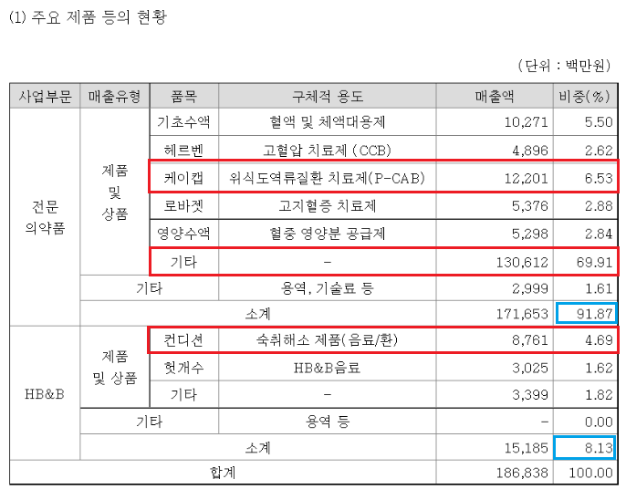 에이치케이전자 이미지
