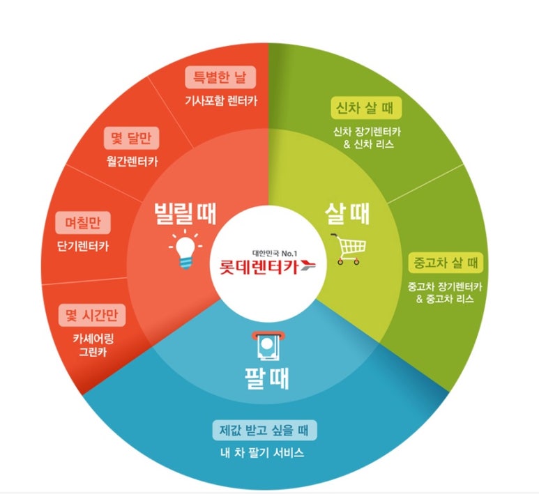 카엔터카 이미지