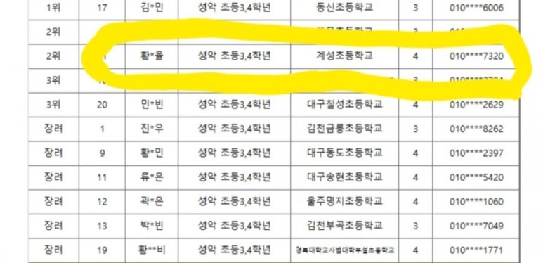 유리엘음악교습소 이미지