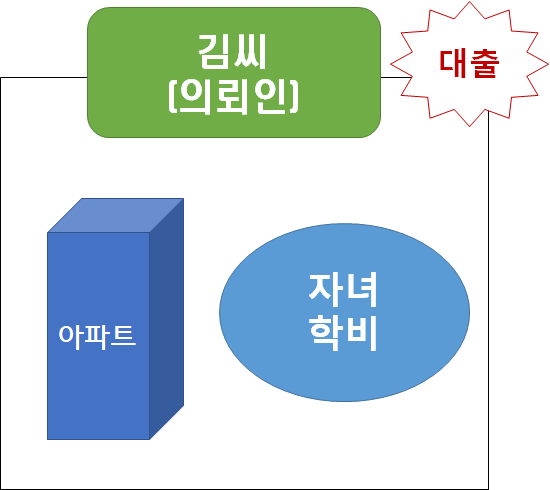 변호사두완수법률사무소 이미지