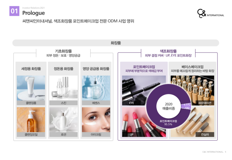씨앤씨화장품 이미지