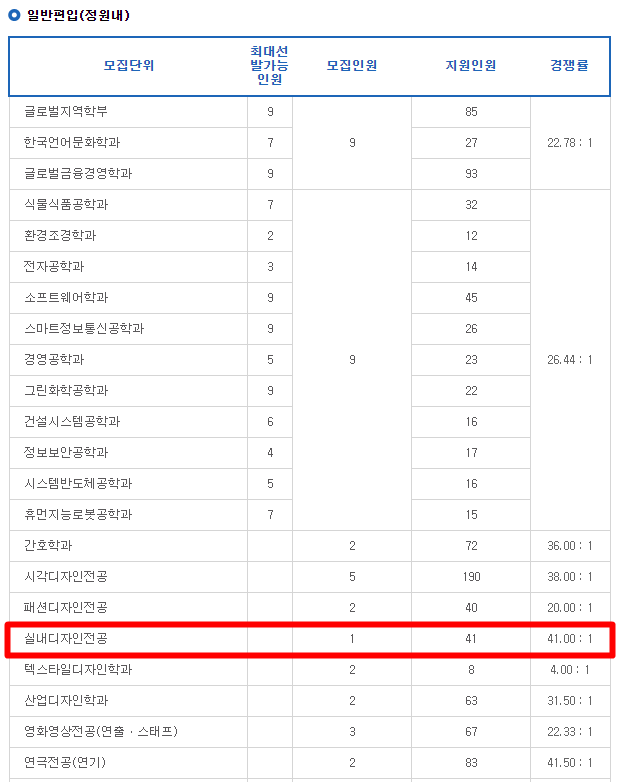 상명인테리어 이미지