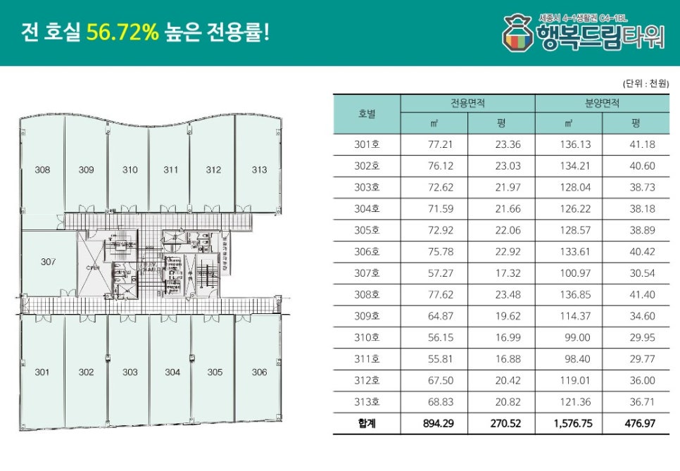 행복드림의원 이미지