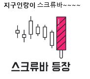 에프엔비미디어 이미지
