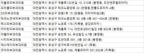 더웰피부과의원 이미지