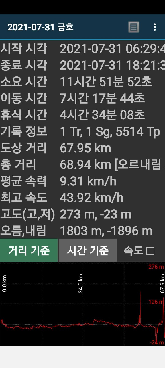 동촌식당 이미지