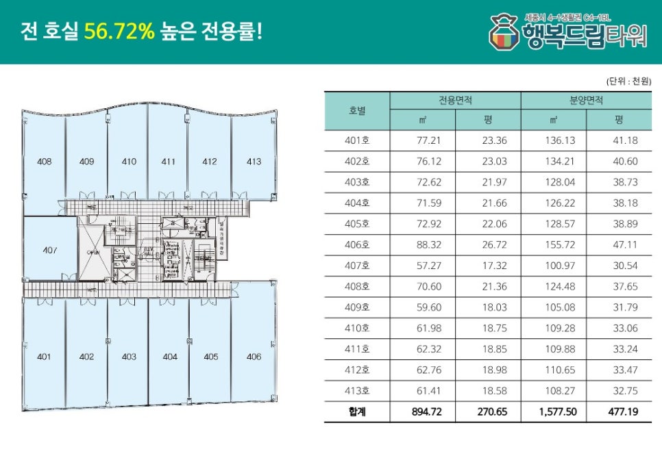 행복드림의원 이미지