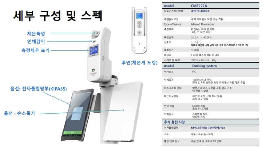 (주)대한씨엠 이미지
