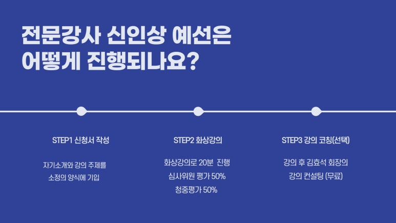 한국프레젠터협회 이미지