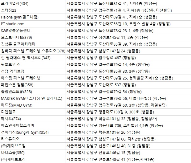 정원짐앤스튜디오 이미지