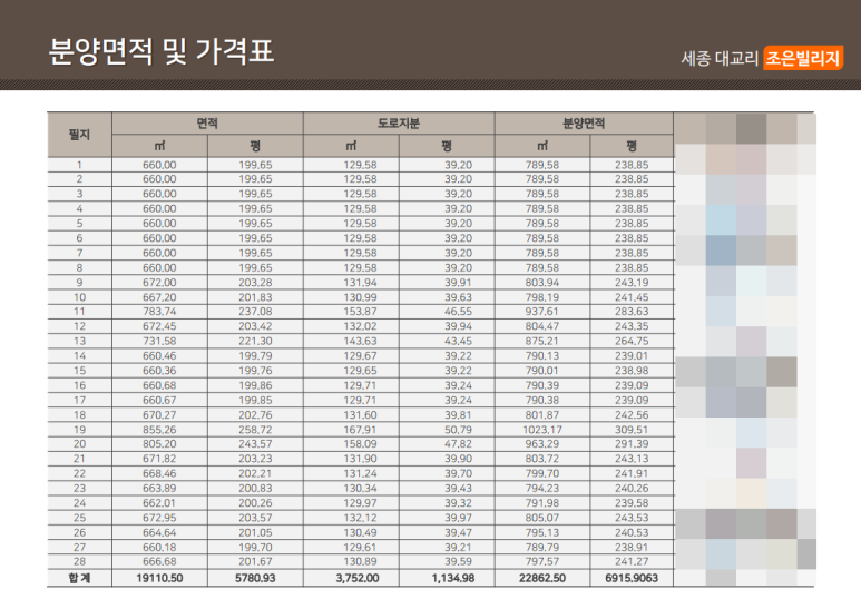 조은가스 이미지