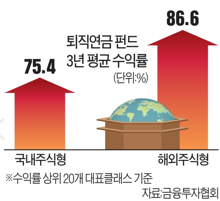 크라우드에듀케이션 이미지