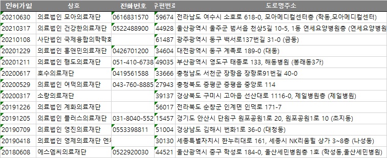 법인엔케이 이미지