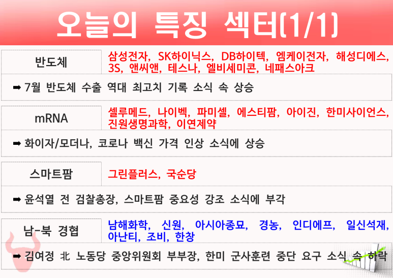 해성하이텍 이미지