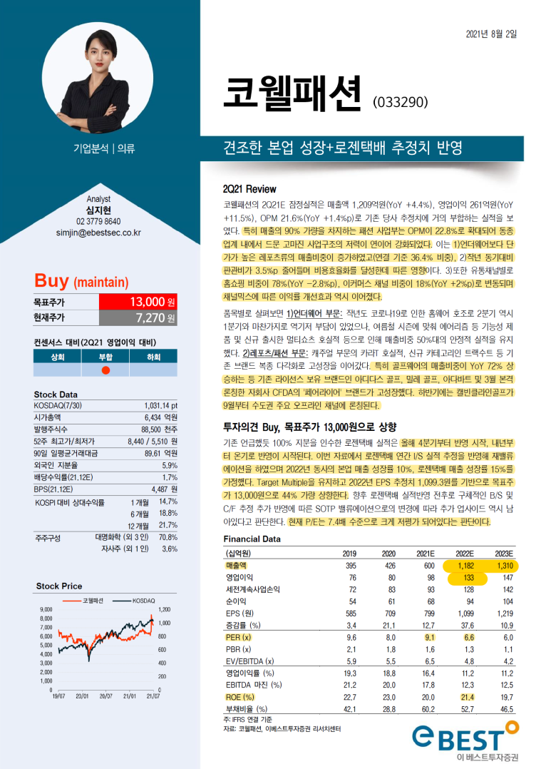 로젠주식회사 이미지