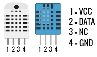 AM2302(DHT22) AVR CODE(Timer이용-OSC-16MHz)-1 : 네이버 블로그
