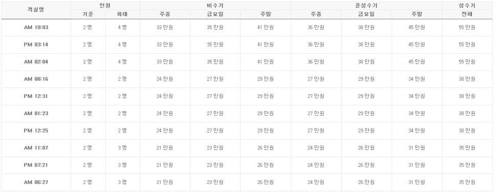 더리버에스풀빌라 이미지