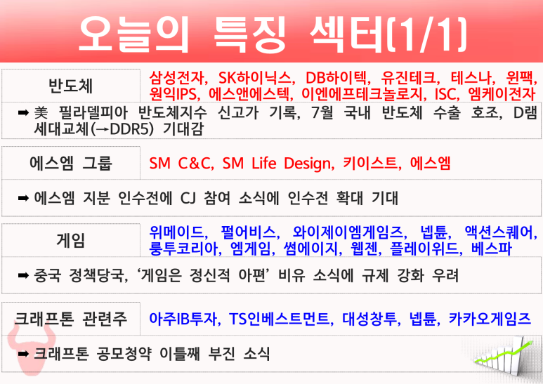 비엔씨테크 이미지